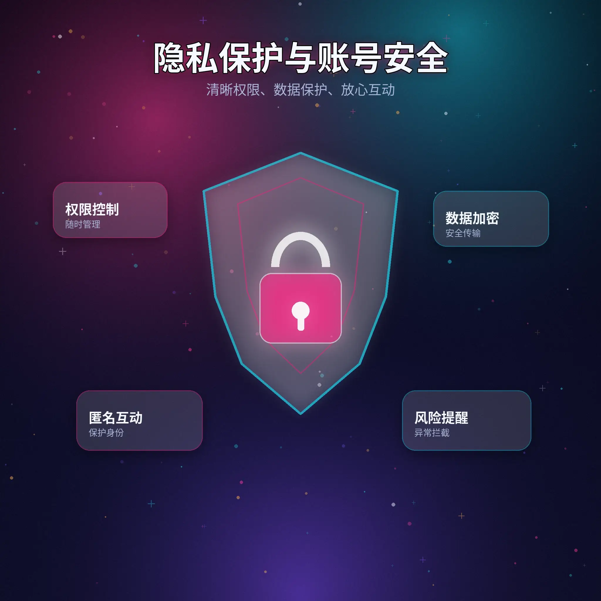 黑料网隐私设置与资料保护展示